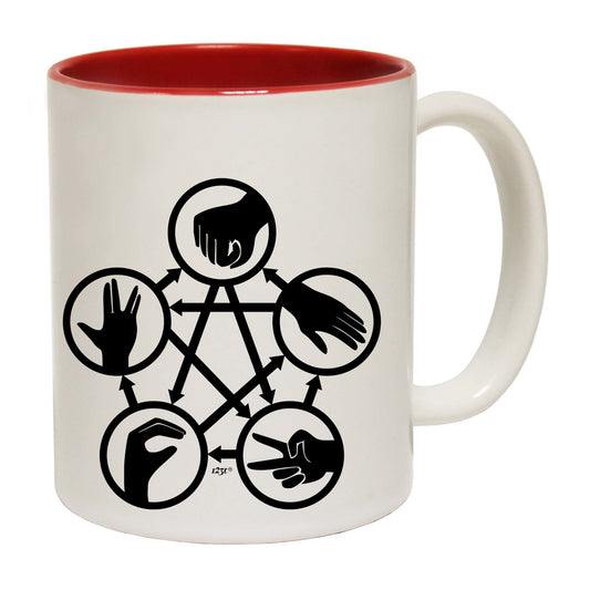 Rock Paper Scissors White - Funny Coffee Mug