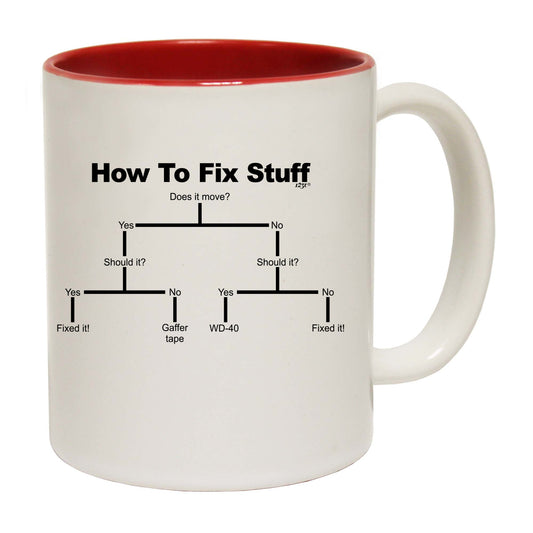 How To Fix Stuff - Funny Coffee Mug